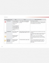 TOYOTA PROACE 2016-2017 OWNERS MANUAL